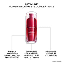 Load image into Gallery viewer, Shiseido Ultimune Power Infusing Eye Concentrate