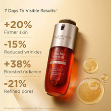 Load image into Gallery viewer, Double Serum Light Texture