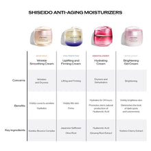 Load image into Gallery viewer, Shiseido Vital Perfection Uplifting and Firming Cream - Sophie Cosmetics & Accessories Ltd