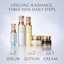Load image into Gallery viewer, Hydro-Softening Essence Lotion
