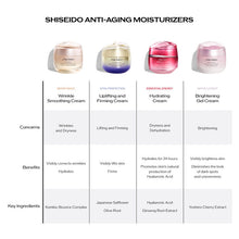 Load image into Gallery viewer, Shiseido Essential Energy Hydrating Day Cream
